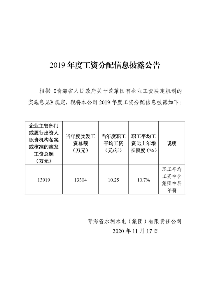 關(guān)于進(jìn)一步加強(qiáng)企業(yè)薪酬管理工作的通知（披露）_頁(yè)面_1.jpg